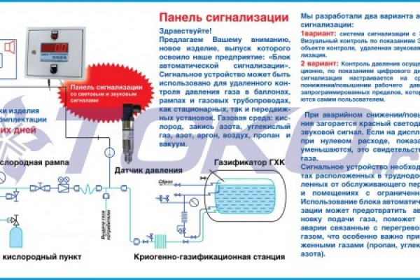 Маркет плейс кракен маркетплейс